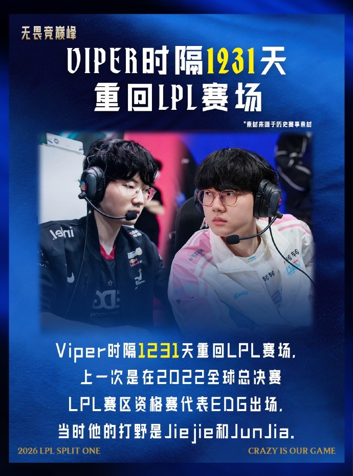 趣味数据：AL唯一原班人马；Viper重回LPL&与Jiejie首次对决